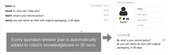 live-chat+chatbox