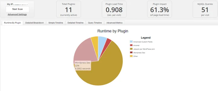 p3-performance-plugins-profiler