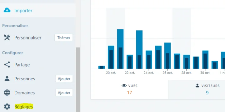 comment faire une redirection d'un site wordpress.com